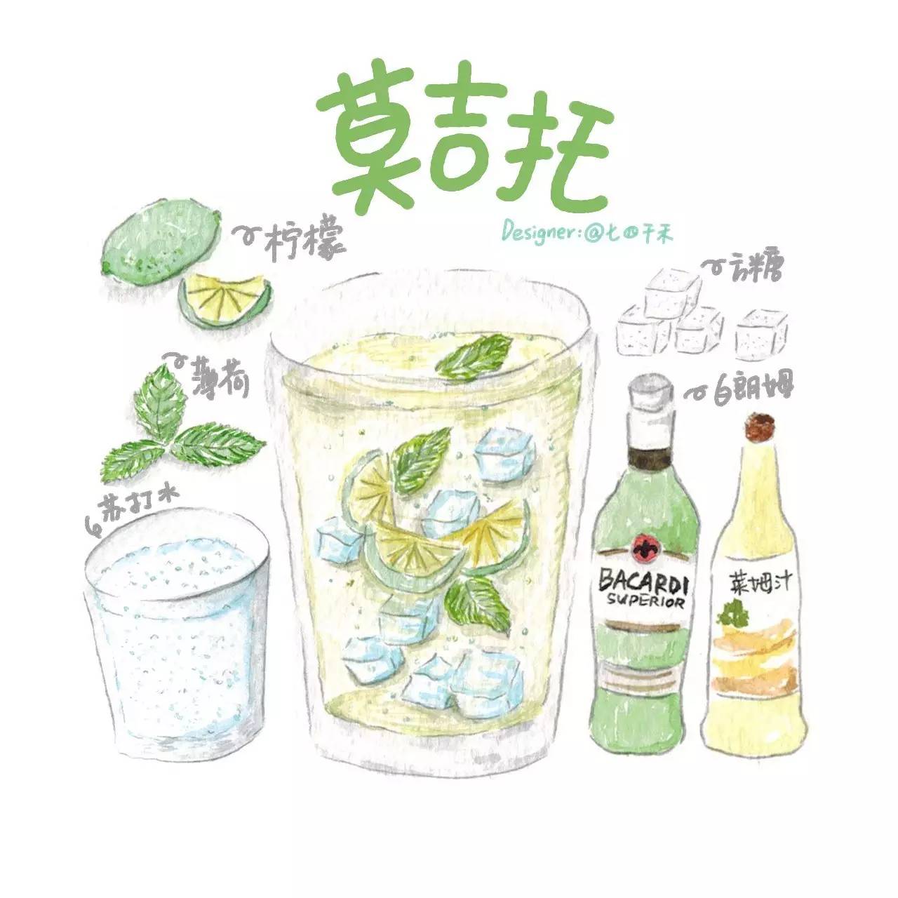 有颜值又好喝的鸡尾酒,那些超好看的鸡尾酒