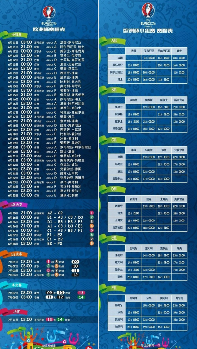 欧洲杯首轮竞猜开启