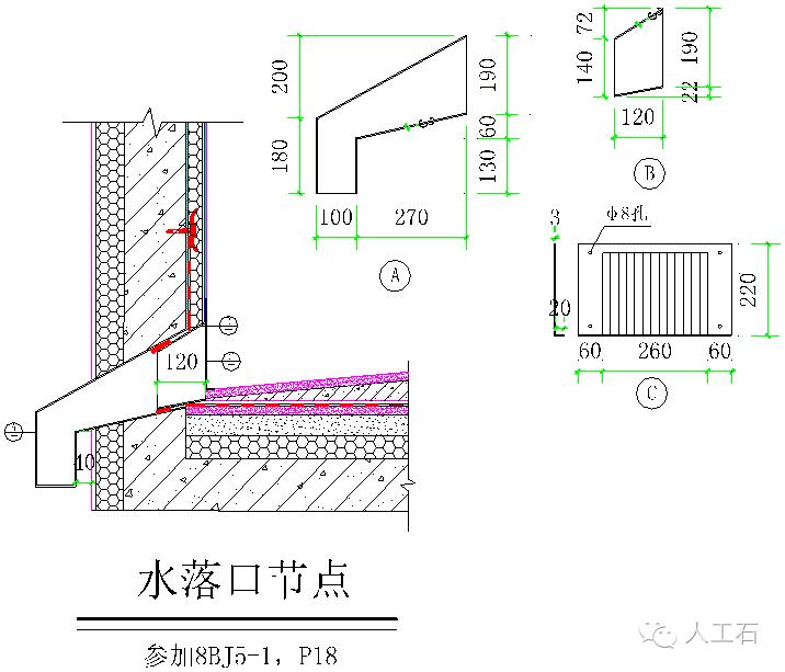 学习平屋面施工，看这一篇文章就够了