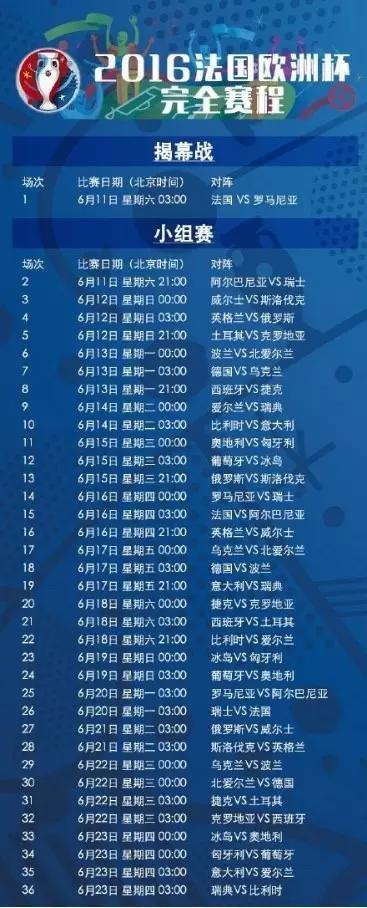 欧洲杯知识问答2024,关于欧洲杯要了解的英语