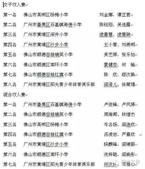 广东省毽球锦标赛小学生,广东省毽球比赛小学组