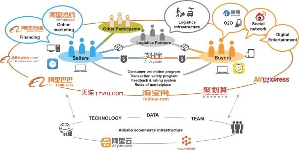 内容平台运营,内容平台的入局与破局