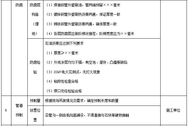 万科物业管理制度大全,万科质量管理制度
