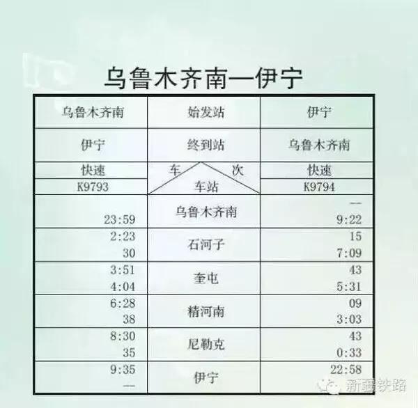 最新列车运行信息,最新新疆出疆列车时刻表