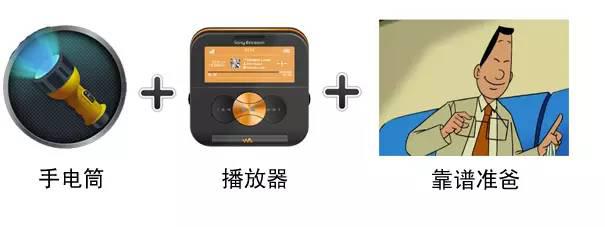 准妈妈必备100个技能,怀孕初期注意事项准妈妈看过来