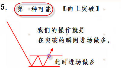 鍥鹃壌鍙嶆帹,鍥鹃壌琛ュ叏鎸囧崡