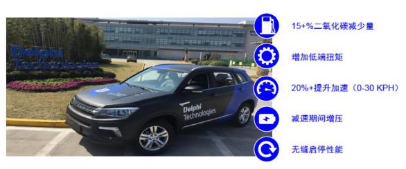 德尔福科技实时情况,德尔福科技布局