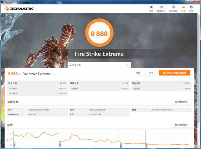 绿色信仰灯显卡,绿色信仰版