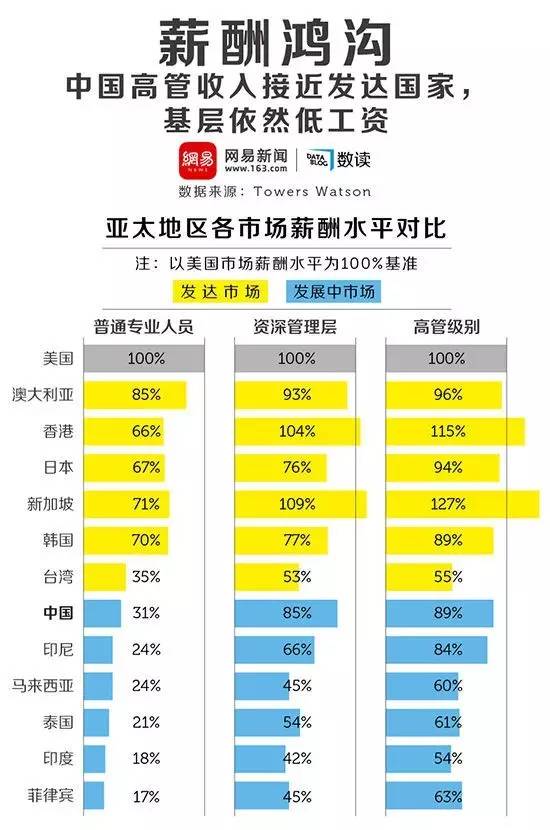 麦当劳官网招聘,麦当劳最新官方招聘