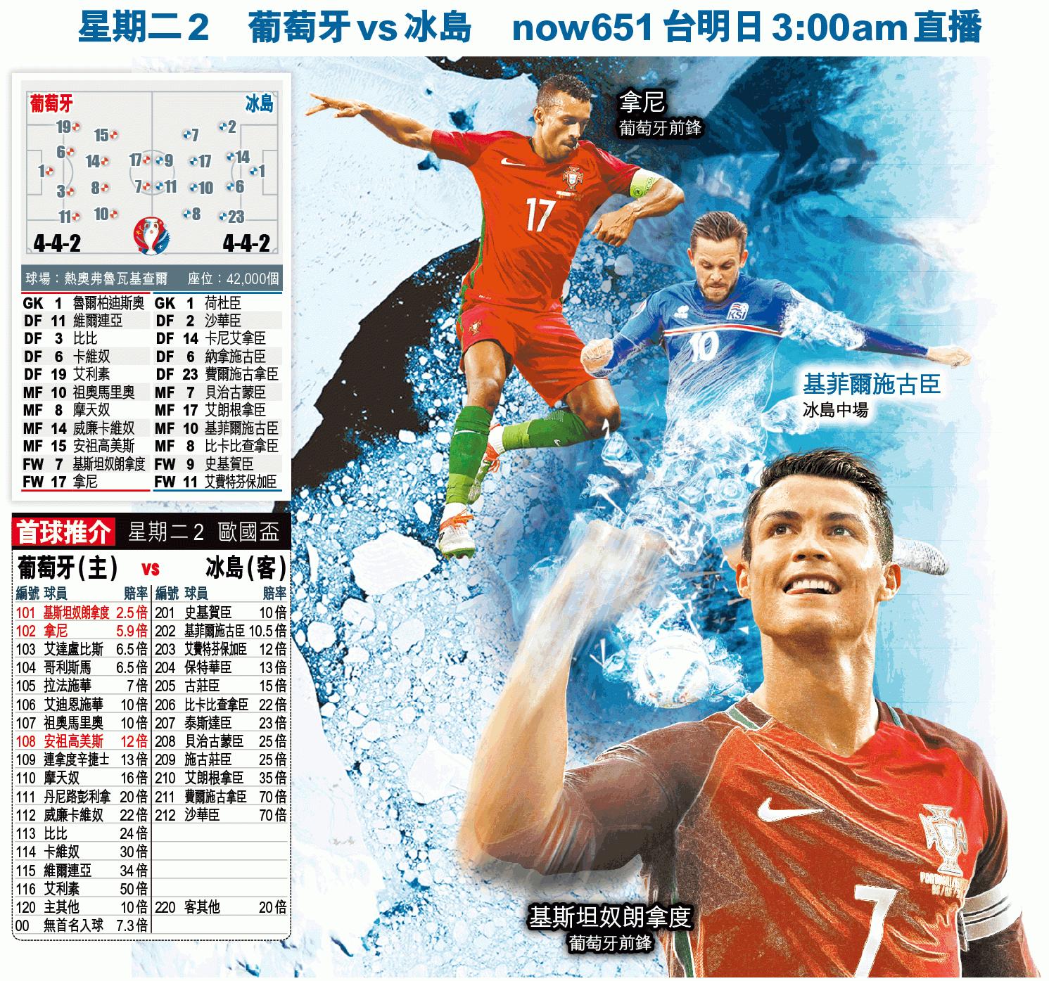 欧国杯攻略,欧洲杯输赢攻略