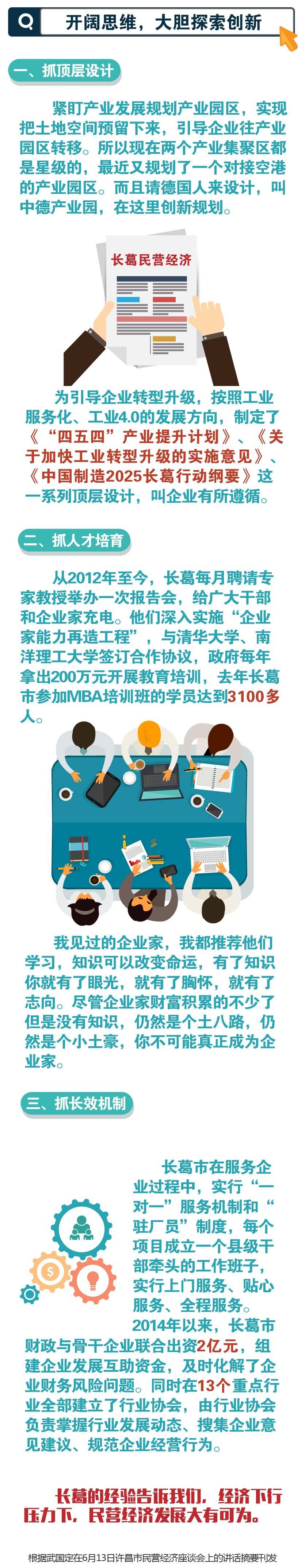 长葛为什么这么厉害,长葛为什么那么厉害