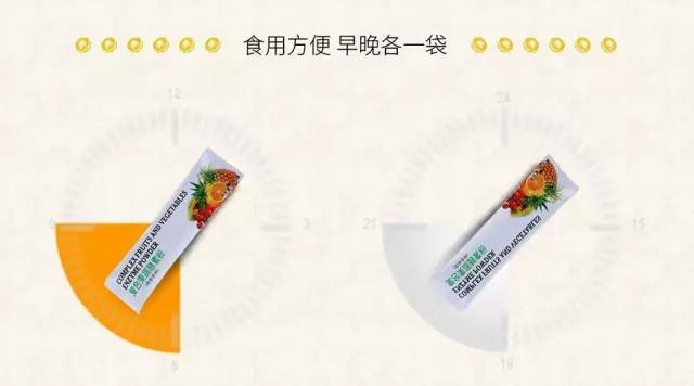 老司机谈开车那些事儿,酵素的那些事儿