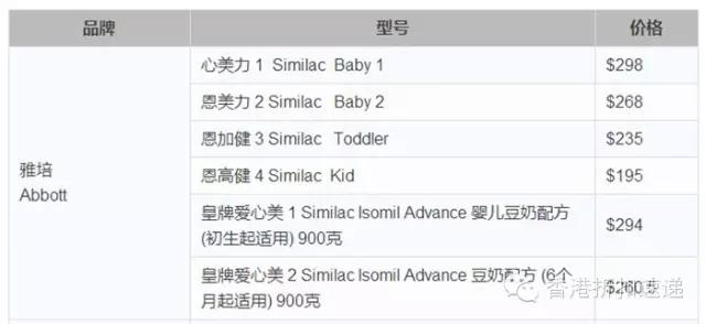 香港奶粉跟澳洲奶粉有什么区别,香港奶粉真的假的