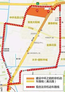 魔都公路自行车,魔都上海的乡村小道