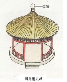 涨知识了原来房子是这样盖的,一层屋顶古建筑