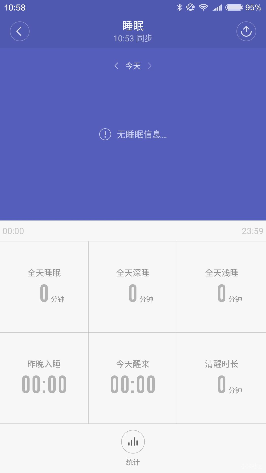 小米手环2现在值不值得买,小米手环2现在值不值得购买