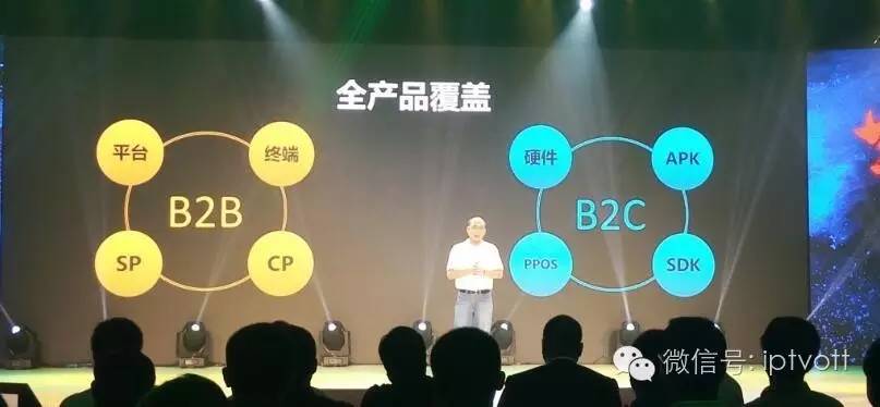 聚力传媒：以PP+N的共赢战略决胜大屏市场