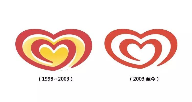 和路雪红糖冰粉口味冰棍,盘点那些你没吃过的冰棍