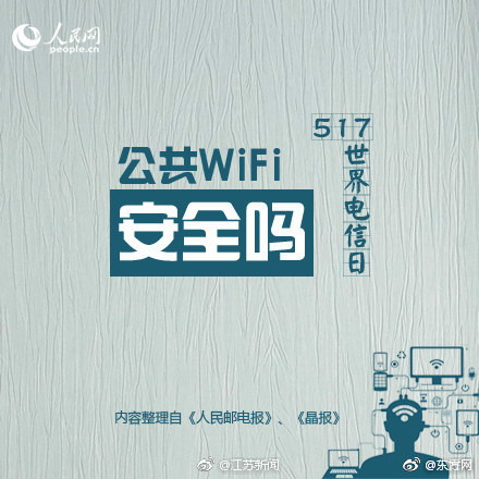 世界电信日宣传什么,世界电信日和信息社会日
