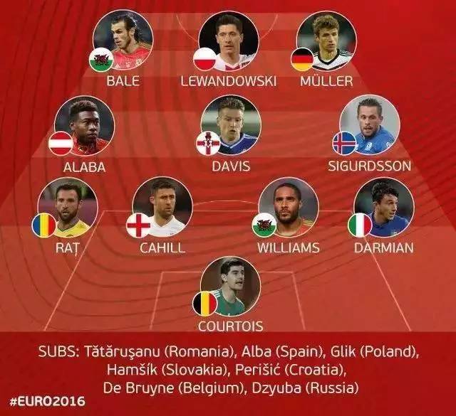 世界杯c罗对冰岛,c罗绝杀冰岛葡萄牙