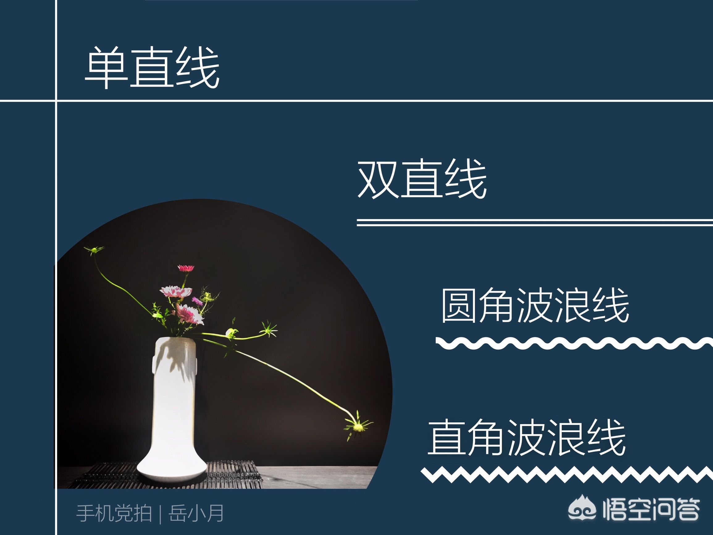 给图片添加标注怎么制作成视频,手机怎么给图片标注文字好看