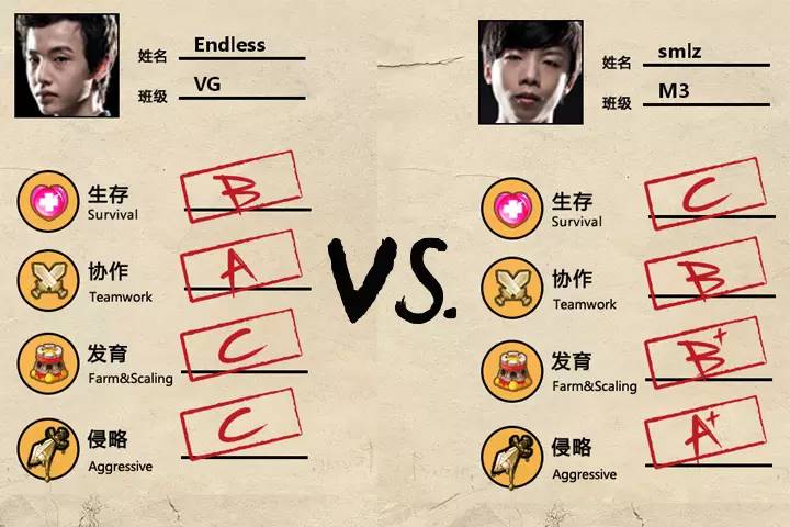 2021春季赛巅峰对决完整回放,lpl春季赛w1d2