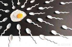 古代人去青楼避孕吗,古代人有避孕措施吗