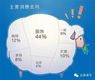 电商假货太多电商有假的吗,电商为什么都是假货