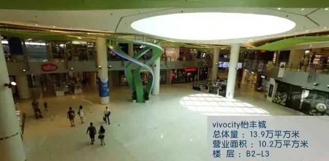 新加坡高端购物中心,新加坡奢华购物中心排名