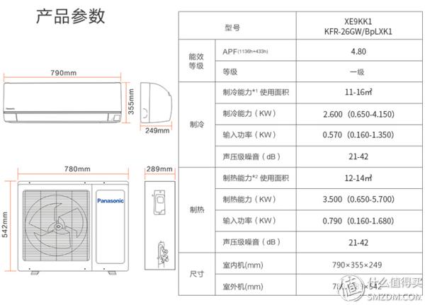 松下空调ye9kk1评测,松下空调xe9kk1拆机评测