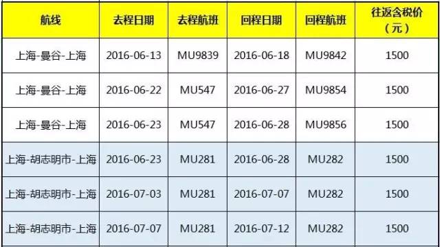 航空公司买机票技巧,订机票教学步骤