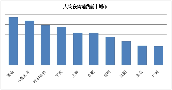 熬夜看欧洲杯早上正常上课,熬夜看欧洲杯需要注意什么