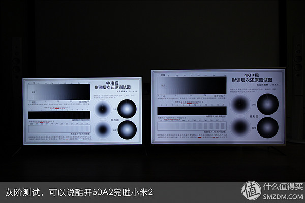 coocaa酷开live-1测评,酷开50a2电视测评