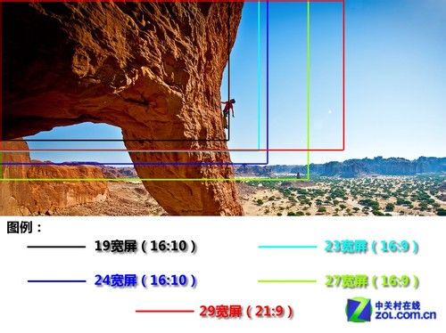 低价便携显示器推荐哪款比较好,五百以下的显示器测评