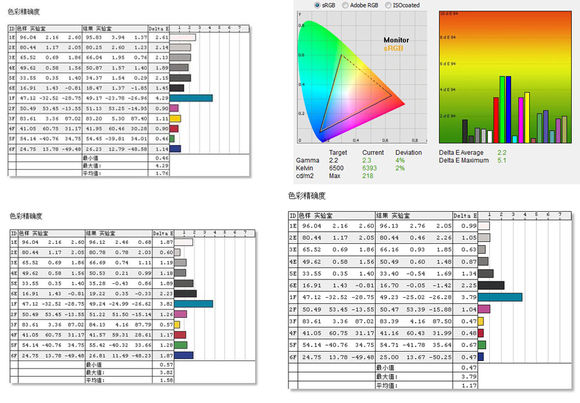 低价便携显示器推荐哪款比较好,五百以下的显示器测评