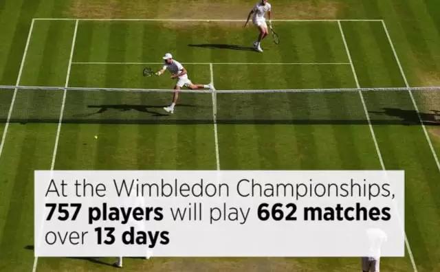 温网百年庆典中文解说,百年温网