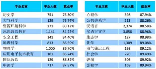 必看！明天高考放榜，可来这里查分