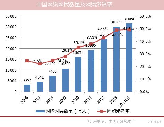 大学生卖什么小本生意好,适合大学生创业的小本生意