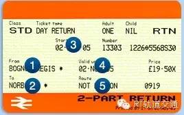 车票里的大学问：啥样子的车票才能提高旅客的乘车体验？