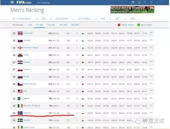 你所不知道的瑞士,你所不知道的冰岛故事