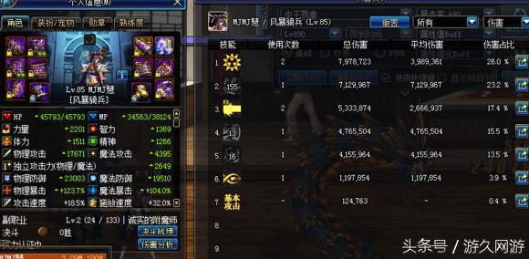 dnf收益低影响跨区吗,dnf异界伤害高吗