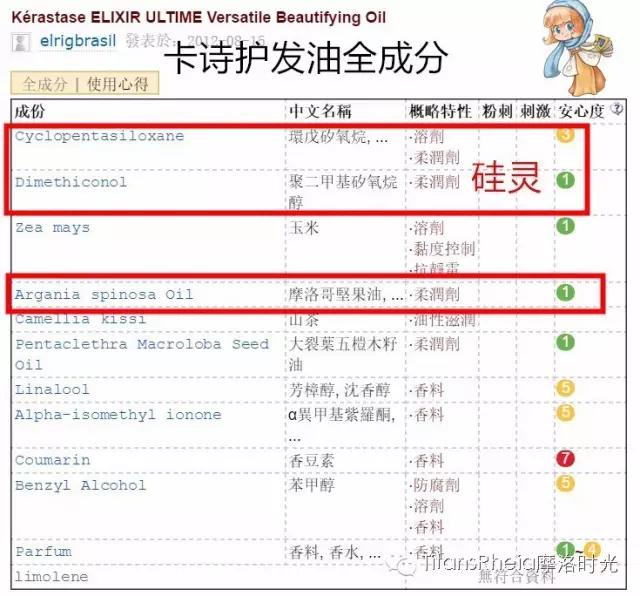 精油推荐洛带斯摩洛哥,摩洛哥纯天然精油