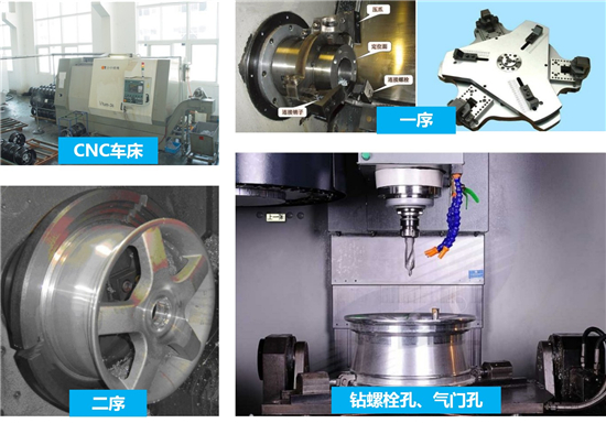 轮毂到底是钢的好还是铝的好,轮毂为什么能承重又能转动