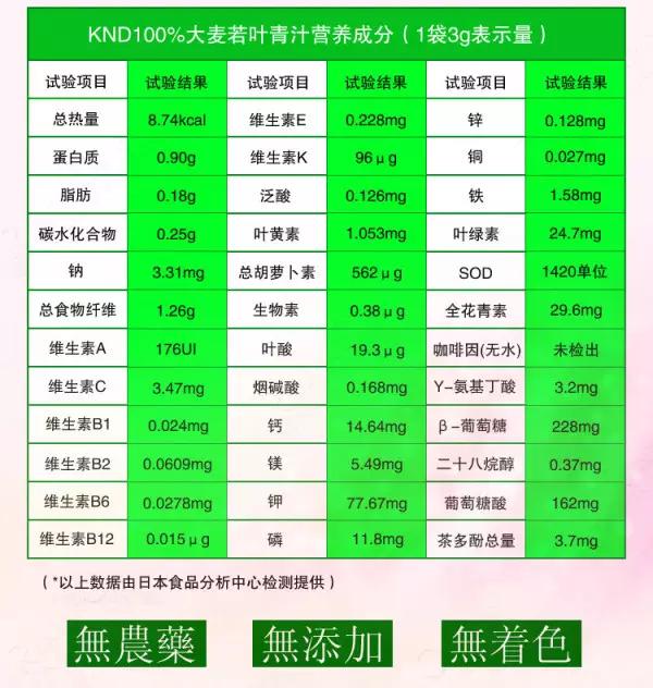 护肤变美从哪里开始,护肤变美的秘诀是什么图片