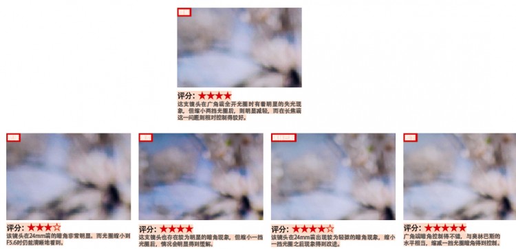 24-70mmf2.8镜头好吗,fe24-70mmf2.8gm镜头