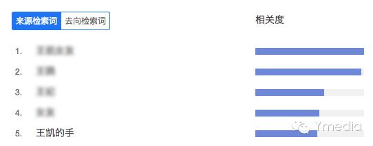 手长得好看的女生,手长得好看是什么样子