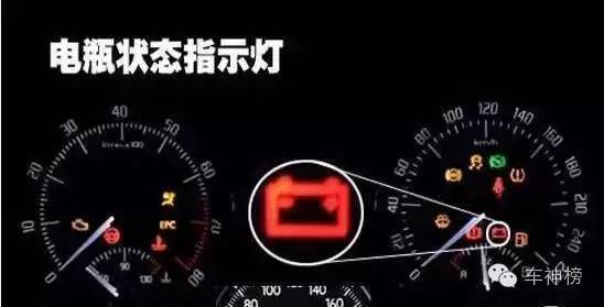 这八种灯亮了一定要停车,注意车上这几种灯亮了请马上停车