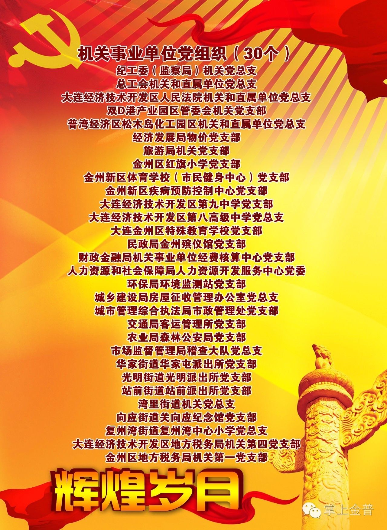 大连金普新区主任张世坤 (大连金普新区张世坤)