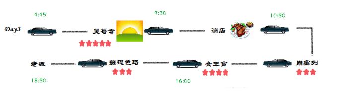 桑香吴哥,一场艺术的修行(含各景点人像摄影攻略)