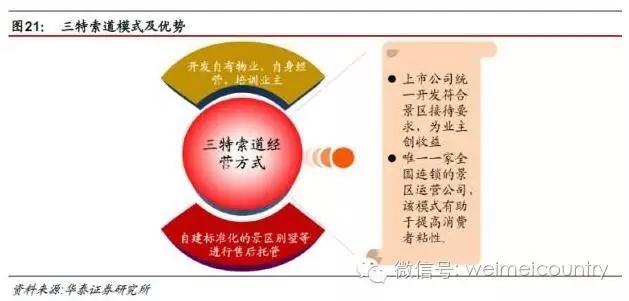 民宿一室一厅一卫设计,民宿一室一厅好出租吗